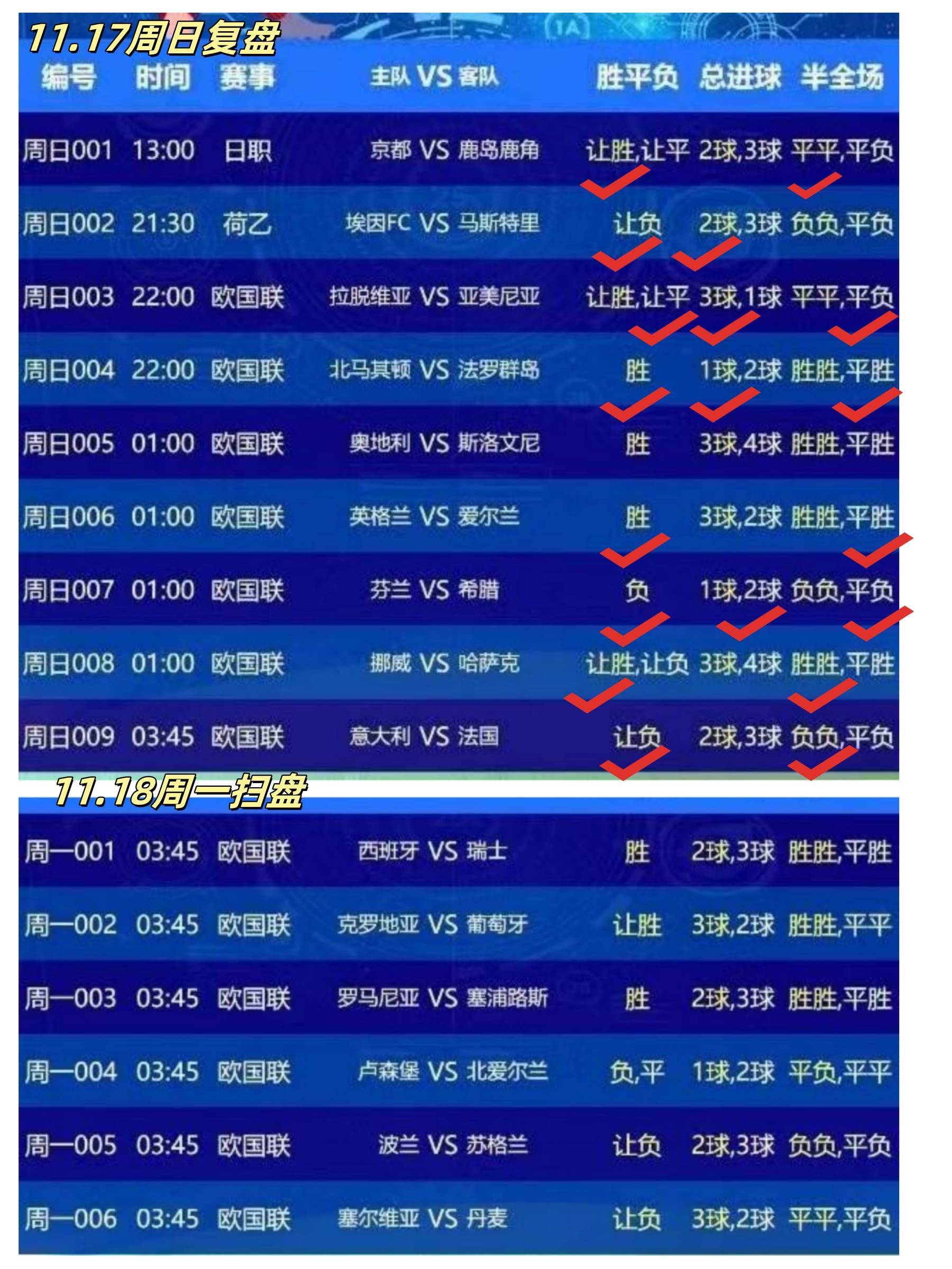 根达亚国际与毕尔巴鄂竞技队的对决预测
