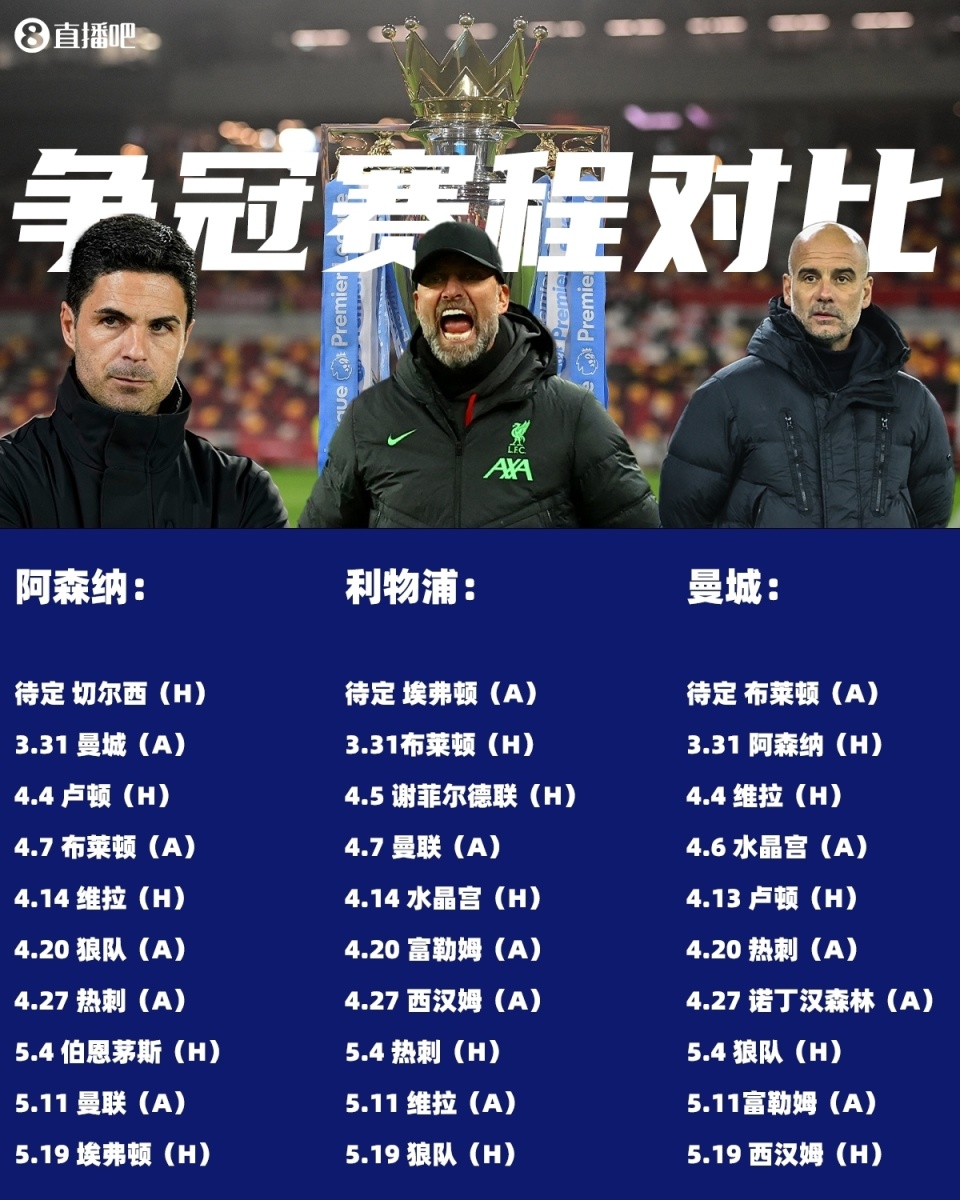 热刺连续两轮英超不败，欧冠冠军发挥稳定性